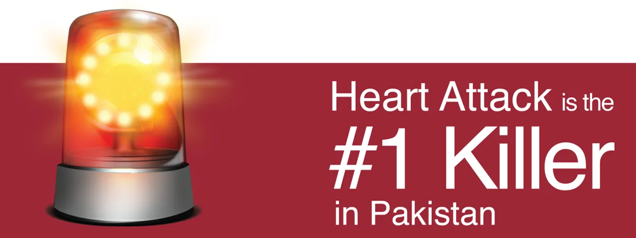 Cardiac Emergency Services at AKUH
